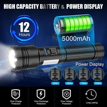 Magnetic Flashlight Rechargeable 10000 High Lumens, Super Bright Magnetic Base LED Pocket Flashlight with COB Light, Type-C, 7 Modes, Zoomable, IPX6 Waterproof Best Tactical Flashlights for Camping