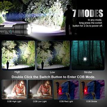 Magnetic Flashlight Rechargeable 10000 High Lumens, Super Bright Magnetic Base LED Pocket Flashlight with COB Light, Type-C, 7 Modes, Zoomable, IPX6 Waterproof Best Tactical Flashlights for Camping