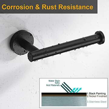 Nolimas Matte Black Rustproof Toilet Paper Holder - Stylish Durability