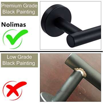 Nolimas Matte Black Rustproof Toilet Paper Holder - Stylish Durability