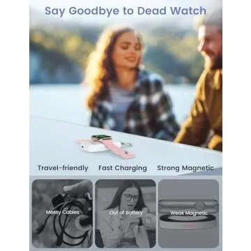 RORRY Portable Charger for Apple Watch Series 10, 2500mAh Fast Charging for iWatch Charger, Travel Charger with Built-in USB C Cable for Apple Watch Ultra Series 9 8 7 6 5 4 3 2 SE Accessories, White