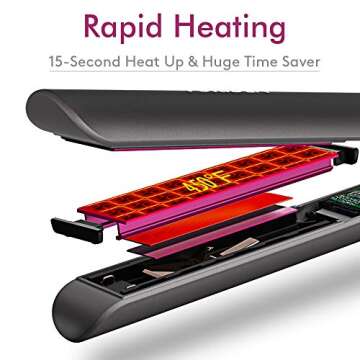 FURIDEN Hair Straightener, Flat Iron Hair Straightener, Hair Straightener and Curler 2 in 1, Flat Iron Curling Iron in One, Curling Straightening Iron Combo, Round Flat Iron