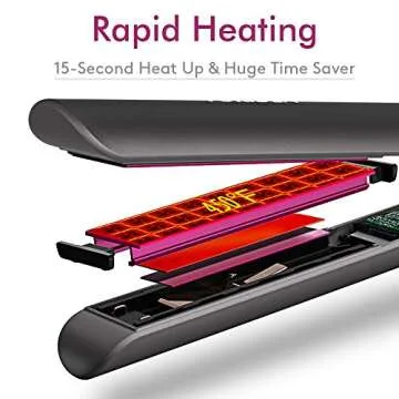 FURIDEN Hair Straightener, Flat Iron Hair Straightener, Hair Straightener and Curler 2 in 1, Flat Iron Curling Iron in One, Curling Straightening Iron Combo, Round Flat Iron