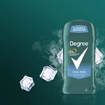 Degree Men Cool Rush Antiperspirant with 48-Hour Protection