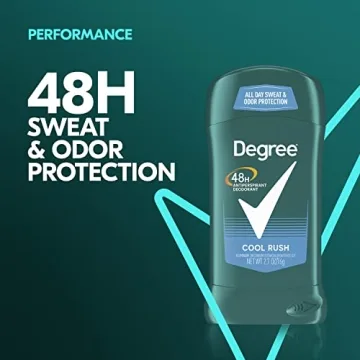 Degree Men Cool Rush Antiperspirant with 48-Hour Protection