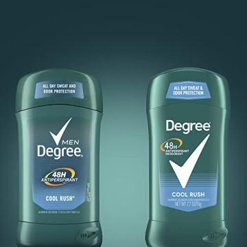 Degree Men Cool Rush Antiperspirant with 48-Hour Protection