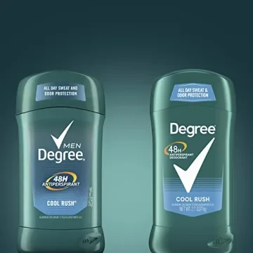 Degree Men Cool Rush Antiperspirant with 48-Hour Protection
