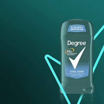 Degree Men Cool Rush Antiperspirant with 48-Hour Protection