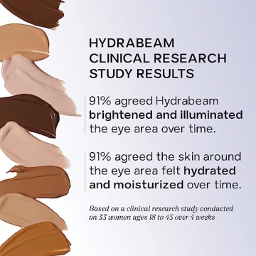Saie Hydrabeam Under Eye Brightener for Radiant Skin