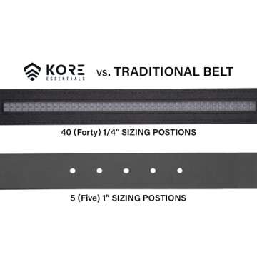 KORE Tactical Gun Belt | X7 Buckle & Black Reinforced Tactical Belt (Fits 24" to 54")