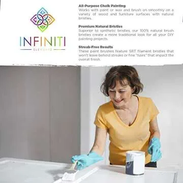 Top Professional Chalk and Wax Paint Brush Set for DIY