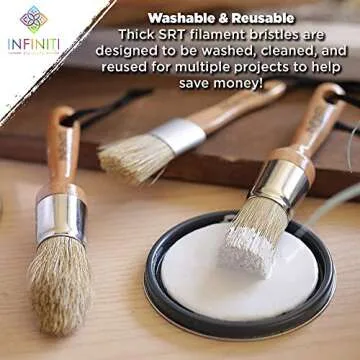 Top Professional Chalk and Wax Paint Brush Set for DIY
