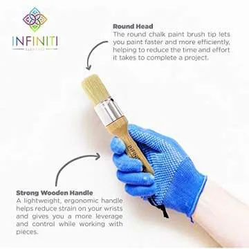 Top Professional Chalk and Wax Paint Brush Set for DIY