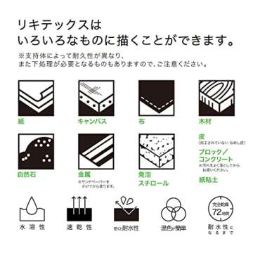 Liquitex BASICS Acrylic Paint, 13.5-oz bottle, Cadmium Orange Hue