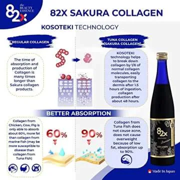 82X Collagen Premium Liquid Drink for Beauty Boost