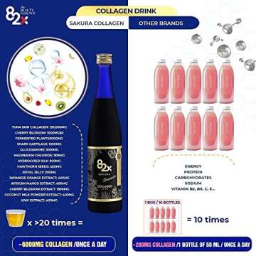 82X Collagen Premium - Marine Fish Tuna Collagen Peptides Liquid Drink for Skin Hair Nails from Japan with 82 Fermented Plants, Vitamins, Minerals & Supplements - 2 Pack