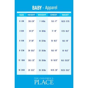 Adorable Baby Boy Romper and Hat Set in Light Blue