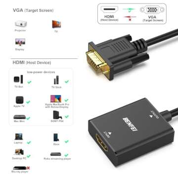 BENFEI HDMI to VGA Adapter with Audio Jack for TVs and More