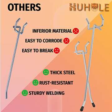 HUHOLE 50PC Pegboard Hooks for Efficient Garage Organization