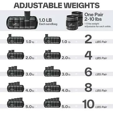 Sportneer Adjustable Ankle Weights 1 Pair 2 4 6 8 10 Lbs Leg Weight Straps for Women Men kids, Weighted Ankle Weights Set for Gym, Fitness, Walking, Jogging,1-5 lbs Each, 2 Pack 2-10 lbs, Dark Grey