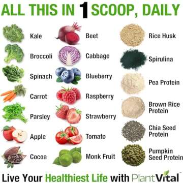 PlantVital Vegan Protein Powder Plant Based, Organic Protein Powder Chocolate, 24g/0g sugar, 12 Superfoods, Veggies, Probiotics, Raw Cocoa, Kale, Beets, Spirulina, Pea, Gluten-Free, Keto-Friendly,16oz