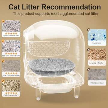 100% Safe Self Cleaning Cat Litter Box - The Game Changer for Cat Owners, Latest Model Automatic Cat Litter Box with APP Control, Odor Removal, Large Space for Multiple Cats