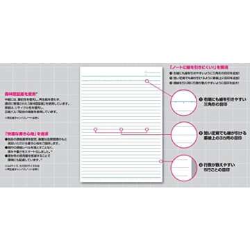 KOKUYO Campus Notebook, B 6mm Ruled, Semi-B5, 100 Sheets, 35 Lines, Blue, Japan Import (NO-10BN)