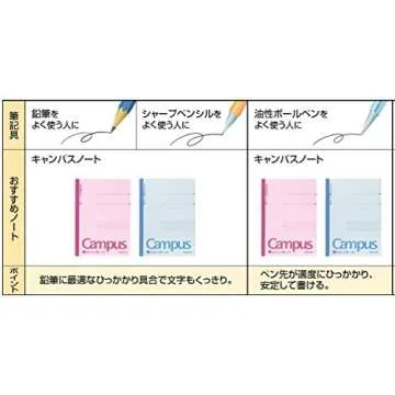 KOKUYO Campus Notebook, B 6mm Ruled, Semi-B5, 100 Sheets, 35 Lines, Blue, Japan Import (NO-10BN)