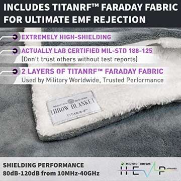 Mission Darkness TitanRF Radiation Shielding Throw Blanket - 50" x 60" (127cm x 152cm) Ultra-Soft Reversible Gray and White Design with EMF Radiation Protection - This is Not a Faraday Cage