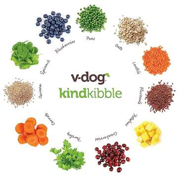 V-dog Plant Based Dog Food with Treats - Vegan Nutrition