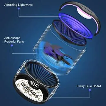 Effective Dunaga Fly Trap for Pest Control Solutions