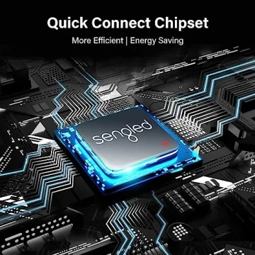 Sengled Smart Light Bulbs Color Changing LED with Alexa