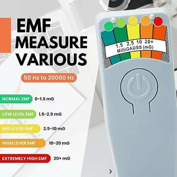 2 Pack Black and Blue Ghost Hunting Equipment EMF Meter Magnetic Field Detector Spirit Box Paranormal Equipment