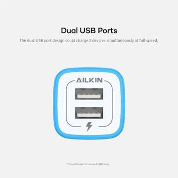 USB Wall Charger, [2-Pack] 5V/2.1AMP AILKIN 2-Port USB Wall Charger Home Travel Plug Power Adapter Charging Box for iPhone 15 14 13 12 Pro Max Mini SE 11 11Pro XS XR X 8 Plus, Samsung Galaxy, Moto