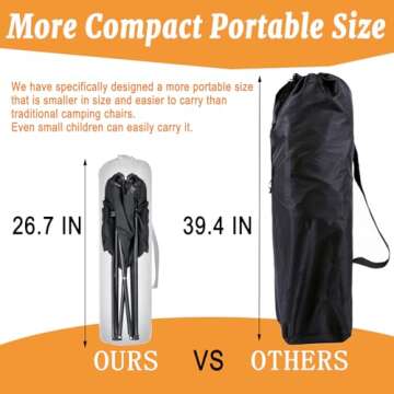 MZQLN Small Heated Camping Chair with Battery Pack, 3 Heat Levels Portable Compact Heated Chairs wit...