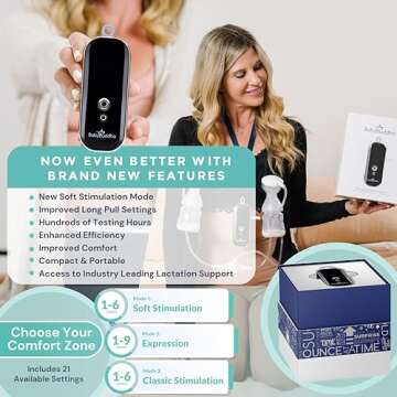BabyBuddha 2.0 Hands-Free Electric Breast Pump