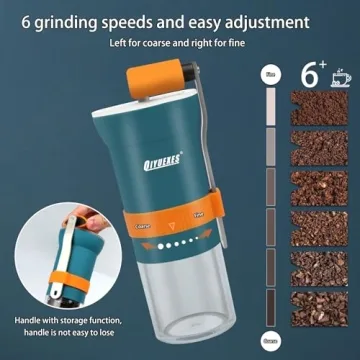 Manual Coffee Grinder - Portable, Adjustable Coarseness