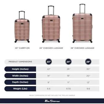 Ben Sherman Nottingham Lightweight Hardside 4-Wheel Spinner Travel Luggage, Rose Gold, 3-Piece Set (20"/24"/28")