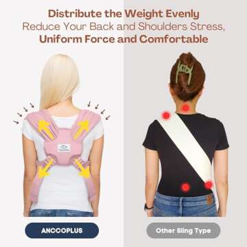 AnccoPlus Dog Carriers for Small Dogs, Front Facing Dog Sling Carrier, Hands Free Cat Carrier, Size Adjustable, Reducing Back Pain, Premium Cotton, Safe and Soft Dog Carrier (Regular, Light Pink)