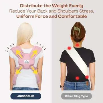 AnccoPlus Dog Carriers for Small Dogs, Front Facing Dog Sling Carrier, Hands Free Cat Carrier, Size Adjustable, Reducing Back Pain, Premium Cotton, Safe and Soft Dog Carrier (Regular, Light Pink)