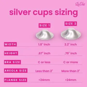 LaVie Silver Nursing Cups, Soothing Protection for Nursing Nipples of Newborns, Calming Relief for Breastfeeding Moms, 925 Silver Nipple Covers All Natural (Size 1)