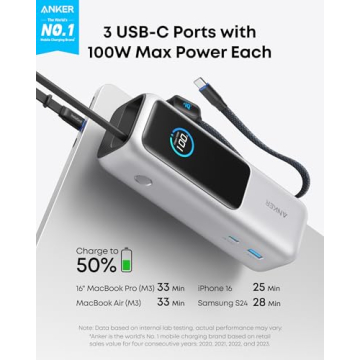 Anker 25K Power Bank - 100W Triple USB-C Charging