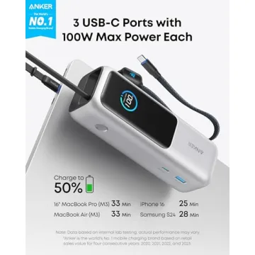 Anker 25K Power Bank - 100W Triple USB-C Charging