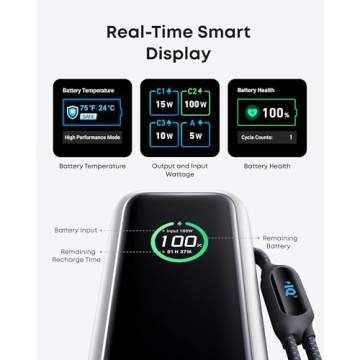 Anker 25K Power Bank - 100W Triple USB-C Charging