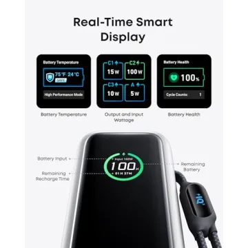 Anker 25K Power Bank - 100W Triple USB-C Charging