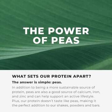 Evolve Plant Based Protein Powder, Vanilla Bean, 20g Vegan Protein, Dairy Free, No Artificial Flavors, Non-GMO, 10g Fiber, Amazon Exclusive, 2 Pound (Packaging May Vary)