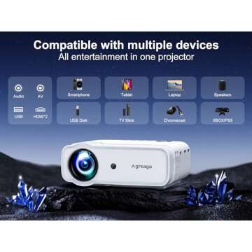 Projector with WiFi and Bluetooth, 5G WiFi Native 1080P 14000L 4K Supported, AGREAGO Portable Outdoor Projector with Screen, Home Theater Projector Compatible with TV Stick/iOS/Android/Win/HDMI/USB