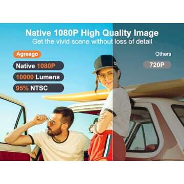 Projector with WiFi and Bluetooth, 5G WiFi Native 1080P 14000L 4K Supported, AGREAGO Portable Outdoor Projector with Screen, Home Theater Projector Compatible with TV Stick/iOS/Android/Win/HDMI/USB