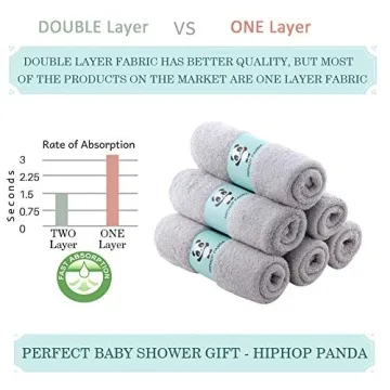 HIPHOP PANDA Baby Washcloths - Soft & Eco-Friendly
