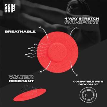 Skin Grip Adhesive Patches for Dexcom G7 & Stelo CGM – Waterproof & Sweatproof Cover for Continuous Glucose Monitor Sensor, Stays Secure for 10-15 Days – 20 Pack, Rainbow Pack